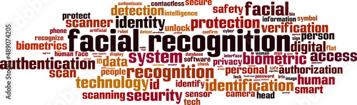 facial recognition word cloud