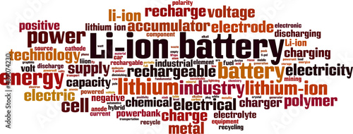 Li-ion battery word cloud