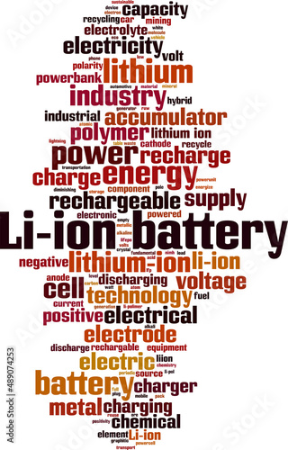 Li-ion battery word cloud