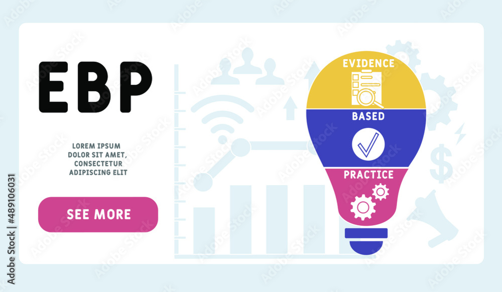 EBP Evidence-based practice acronym. business concept background ...
