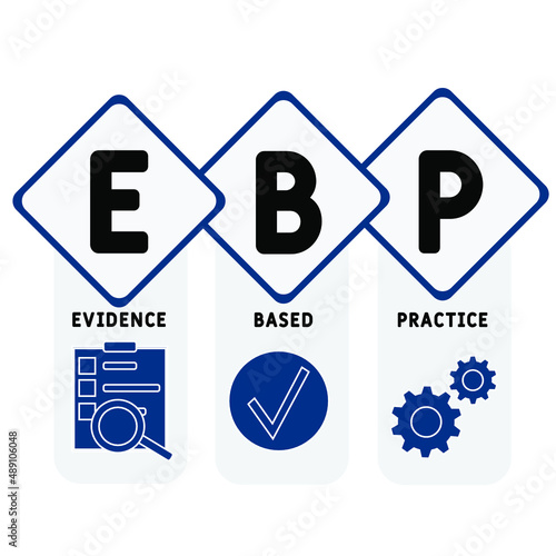 EBP Evidence-based practice acronym. business concept background.  vector illustration concept with keywords and icons. lettering illustration with icons for web banner, flyer, landing pag © Nadezhda Kozhedub