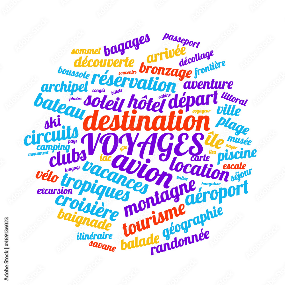 Illustration Voyages en nuage de mots avec un fond transparent