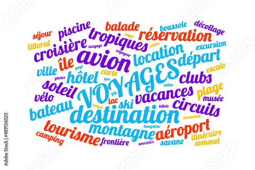 Illustration Voyages en nuage de mots avec un fond transparent