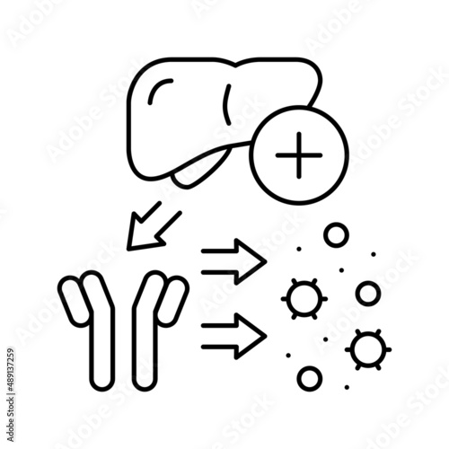 complement system line icon vector illustration