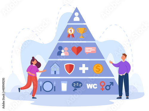 Tiny people with Maslow hierarchy flat vector illustration. Pyramid or triangle with psychological, safety, love, esteem and self-actualization color levels. Basic needs, sociology, growth concept
