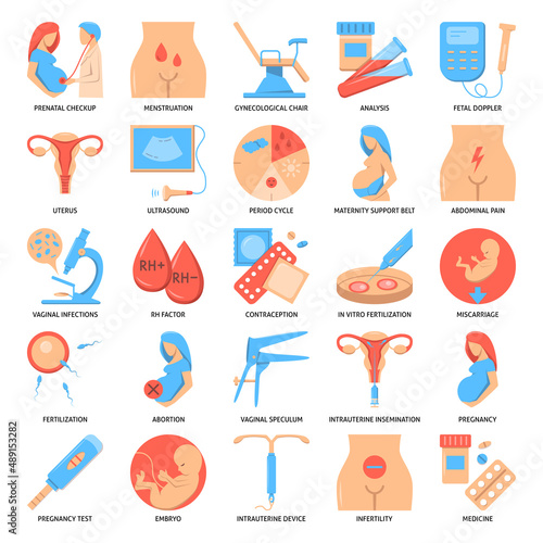 Gynecology and obstetrics icon set in flat style