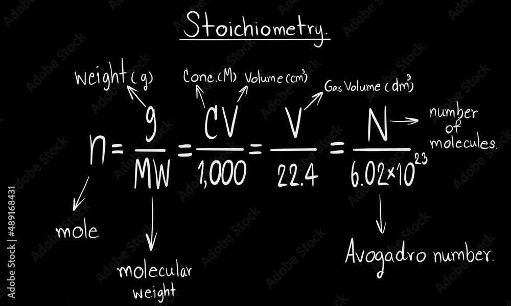 Fototapeta premium Stoichiometry in chemistry subjects equation on blackboard