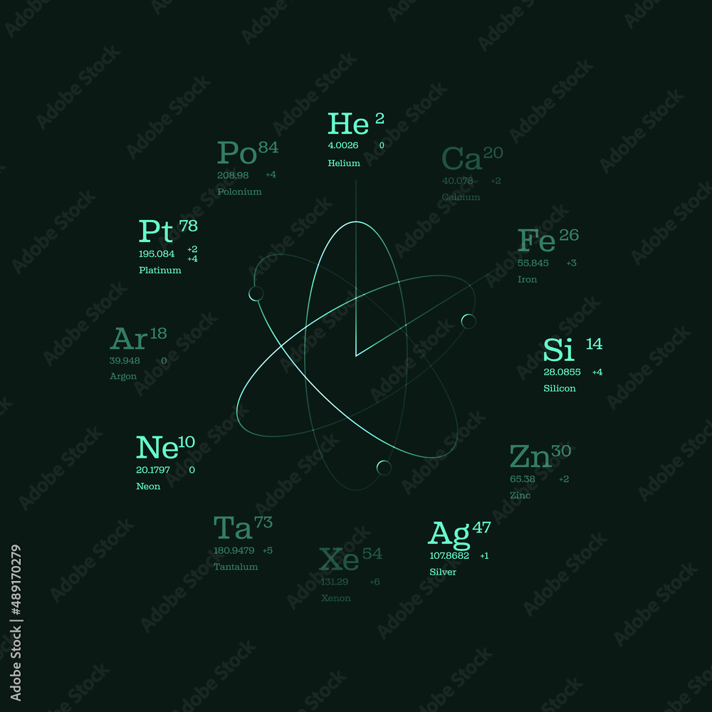 Chemical elements of the periodic table. Vector illustration of a set