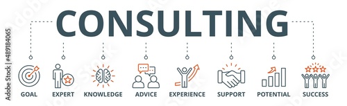 Consulting banner web icon vector illustration concept for business consultation with an icon of goals, expert, knowledge, advice, experience, support, potential, and success