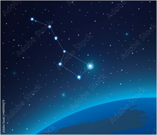 Constellation Big dipper with planet in deep space 