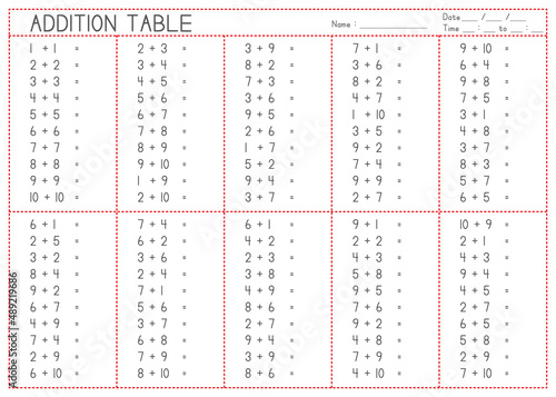 Children Learning Printable - Addition Questions