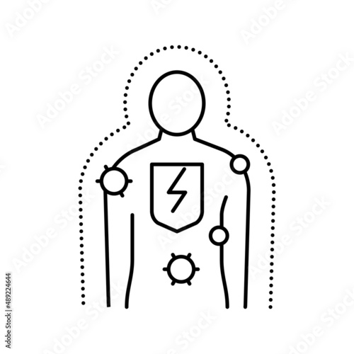 immunodeficiencies human line icon vector illustration