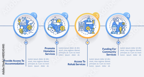 Government supportive programs circle infographic template