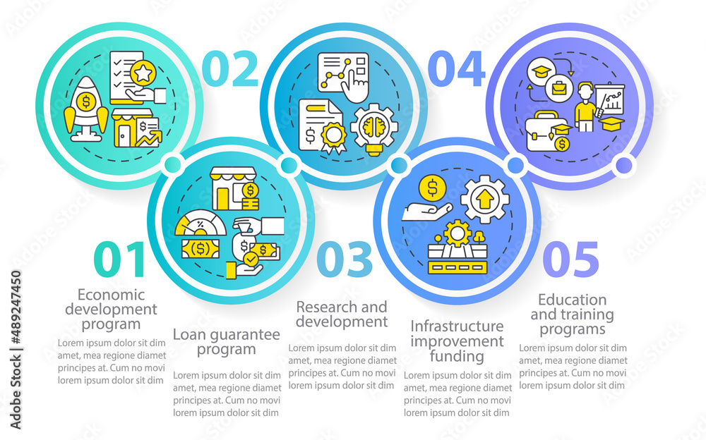 Naklejka premium Helping programs for small business circle infographic template