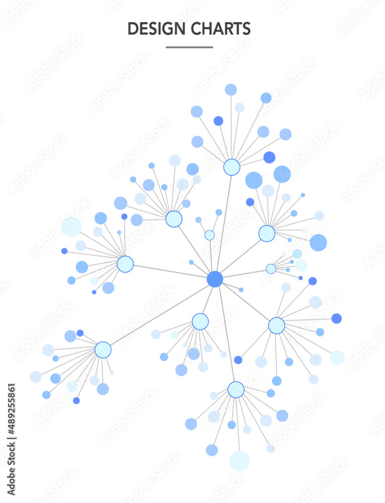 Design charts : network with interactions Design charts : network with interactions