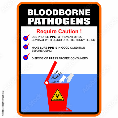 BLOODBORNE PATHOGENS, REQUIRE CAUTION, POSTER VECTOR