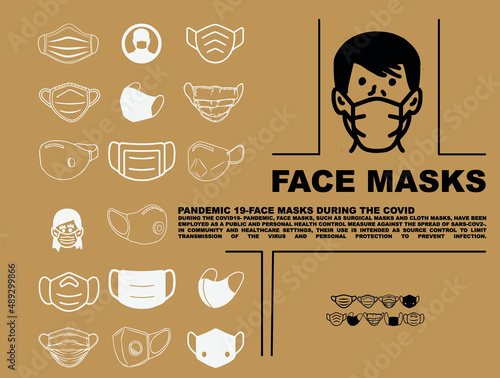self-isolate Medical face mask icon 