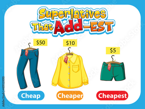 Superlatives Adjectives for word cheap