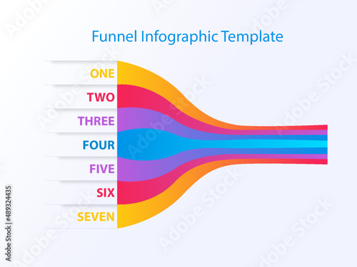 Funnel infographic template as configurable template to visualize pipeline management.