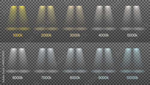 Set of light from lamps, spotlights. Color temperature from 1000 to 10000 Kelvin. Vector illustration.