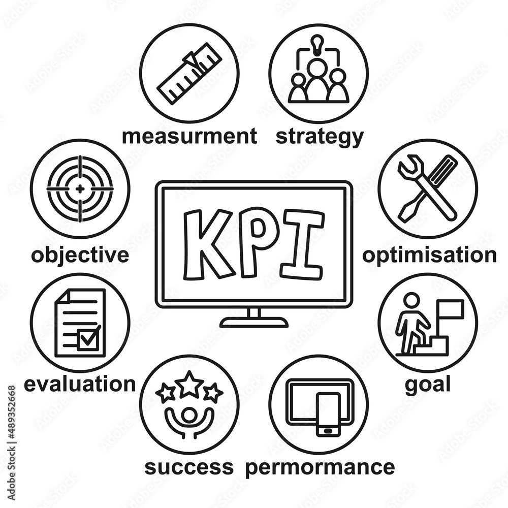 Black and white line art key performance indicators poster