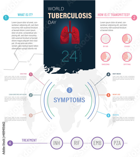 World Tuberculosis Day Infographics