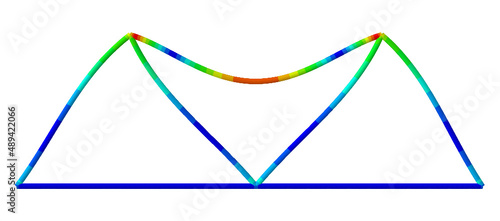 Finite Element analysis of a simple and complex truss element - Stress and Deflection 