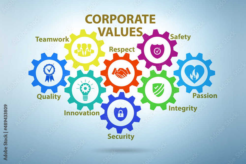 Business concept of corporate values Business concept of corporate values