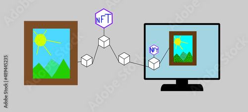 Crypto art for NFT, non-replaceable token. The concept of converting a work of art into a unique token for sale on the online market. Flat design style.