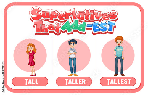 Comparative and Superlative Adjectives for word tall