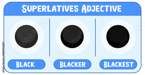 Superlatives Adjectives for word black