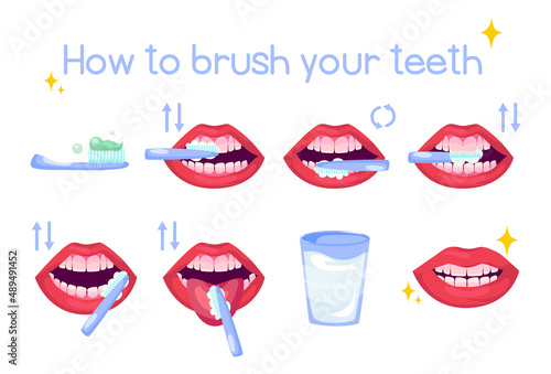 Instruction on how to brush teeth cartoon illustration set. Poster with step by step scheme of proper oral cleaning with toothpaste on toothbrush and glass of water. Health care, medicine concept