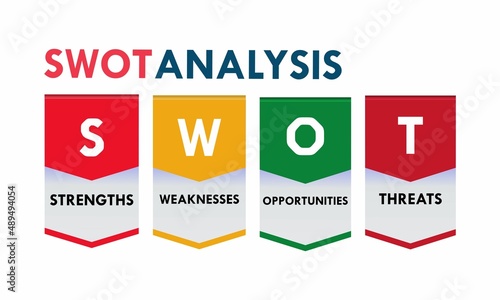 SWOT analysis business strategy management, business plan logo template illustration