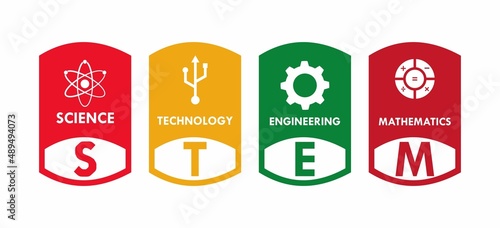 STEM - science, technology, engineering and mathematics. education vector illustration