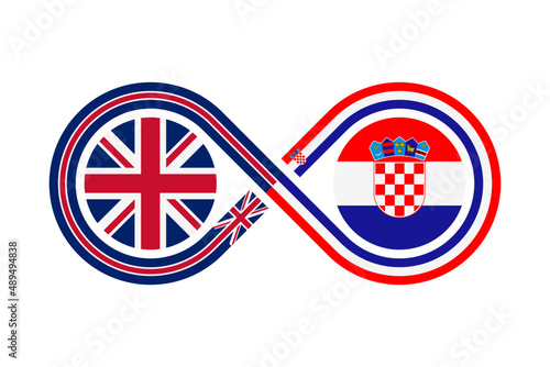 unity concept. english and croatian language translation icon. vector illustration isolated on white background	 photo