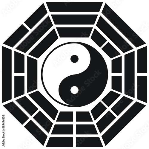 Fu Xi's Earlier Heaven Bagua / Pakua Chinese Taoist Symbol