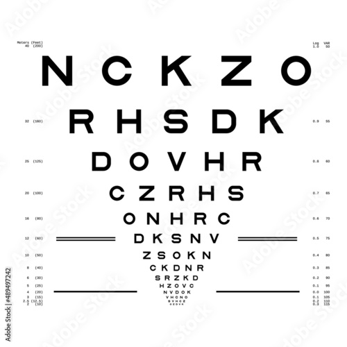 Eye Chart Test. Assessment of visual acuity.