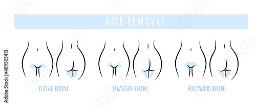 Hair removal bikini area line art. Brazilian, Hollywood, French bikini scheme. Vector