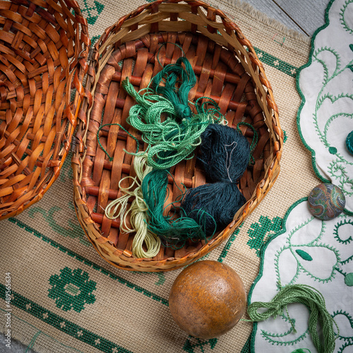 Skeins of embroidery thread in a basket photo