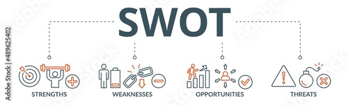 SWOT banner web icon vector illustration concept for strengths, weaknesses, threats and opportunities analysis with an icon of value, goal, break chain, low battery, growth, check, minus, and crisis