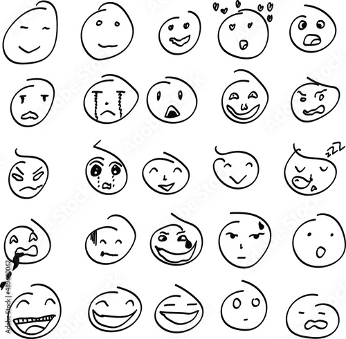 set of doodle emoticon face expretion kids drawing emotion icon photo