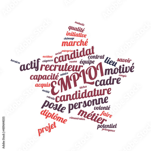 Illustration Emploi en nuage de mots avec un fond transparent