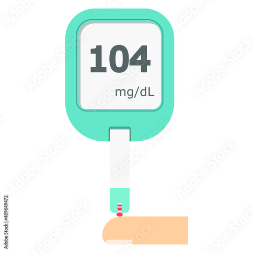 Blood Glucose Meter. © shawnfighterlin