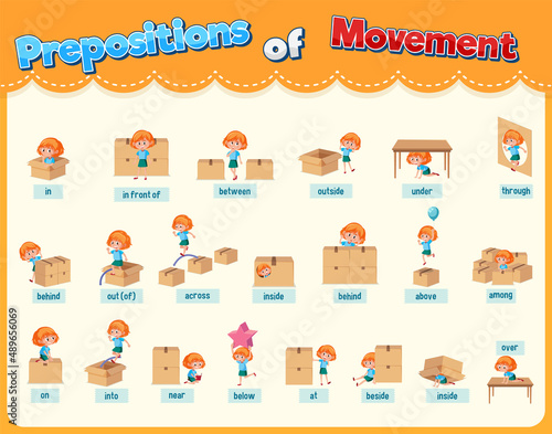 Prepositions of movement set photo