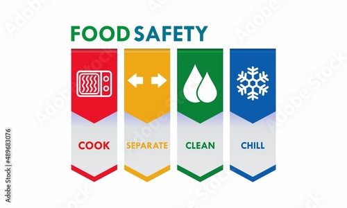 Food safety in the freezer information logo template illustration
