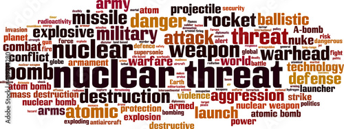 Nuclear threat word cloud