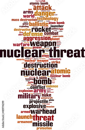 Nuclear threat word cloud