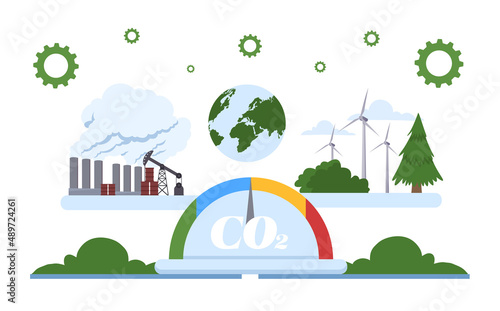 Balancing CO2 concept