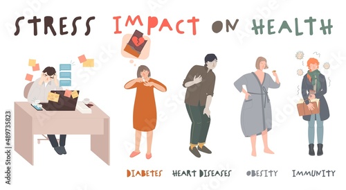 Stress impact on human health. Editable vector illustration