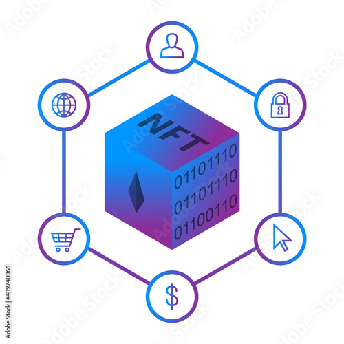 NFT technology and blockchain concept with related icons